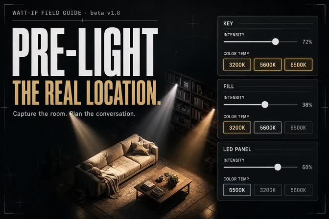 WATT-IF lighting stage with key, fill, and LED panel controls